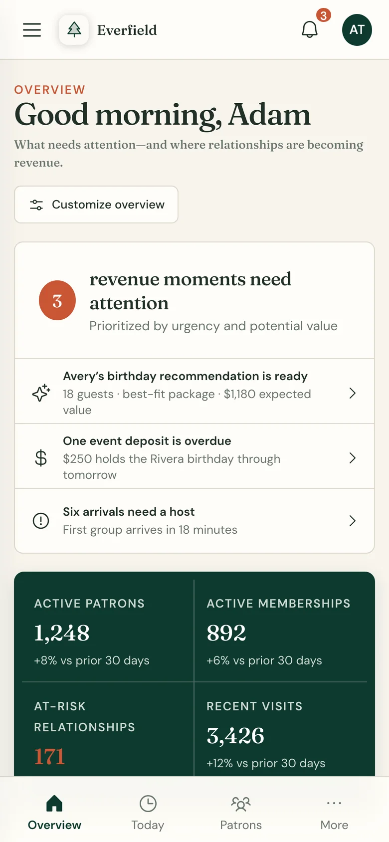 Wayside operator app on a phone: the owner overview with revenue moments needing attention